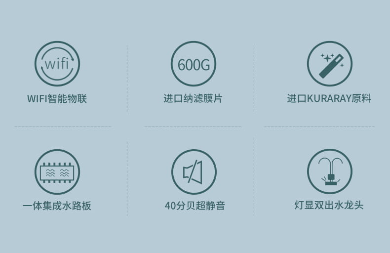 愛瑪特智能母嬰礦物質(zhì)凈水機(jī)IMT-NS6