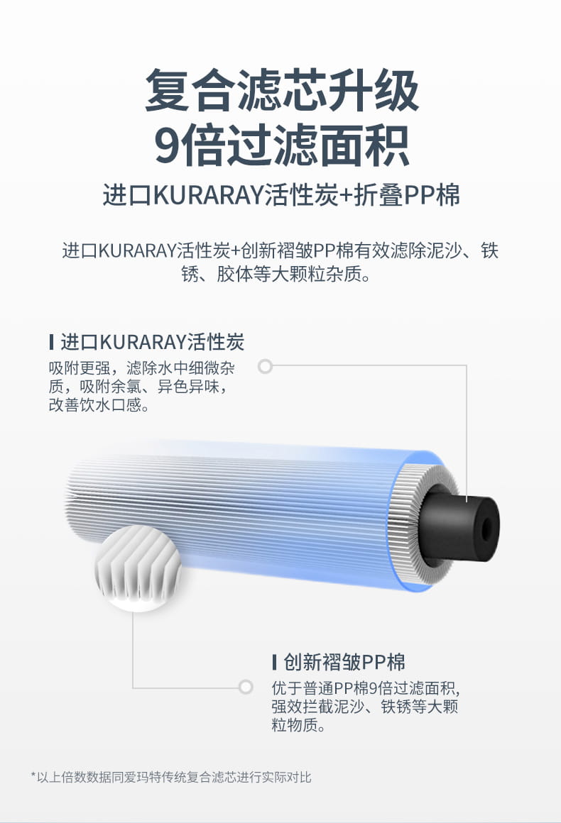 愛瑪特智能母嬰礦物質(zhì)凈水機(jī)IMT-NS6