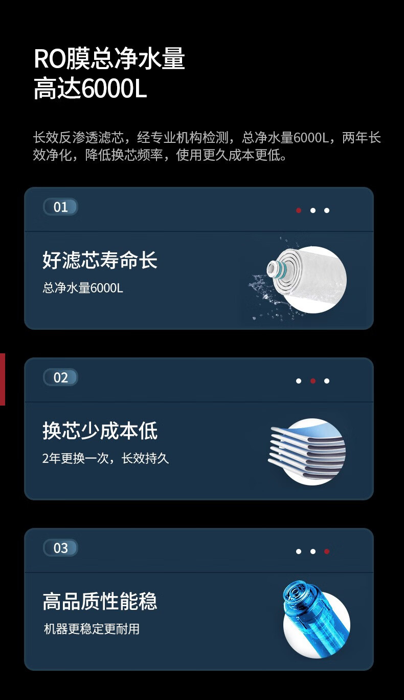 愛瑪特RO反滲透純水機IMT-RS8