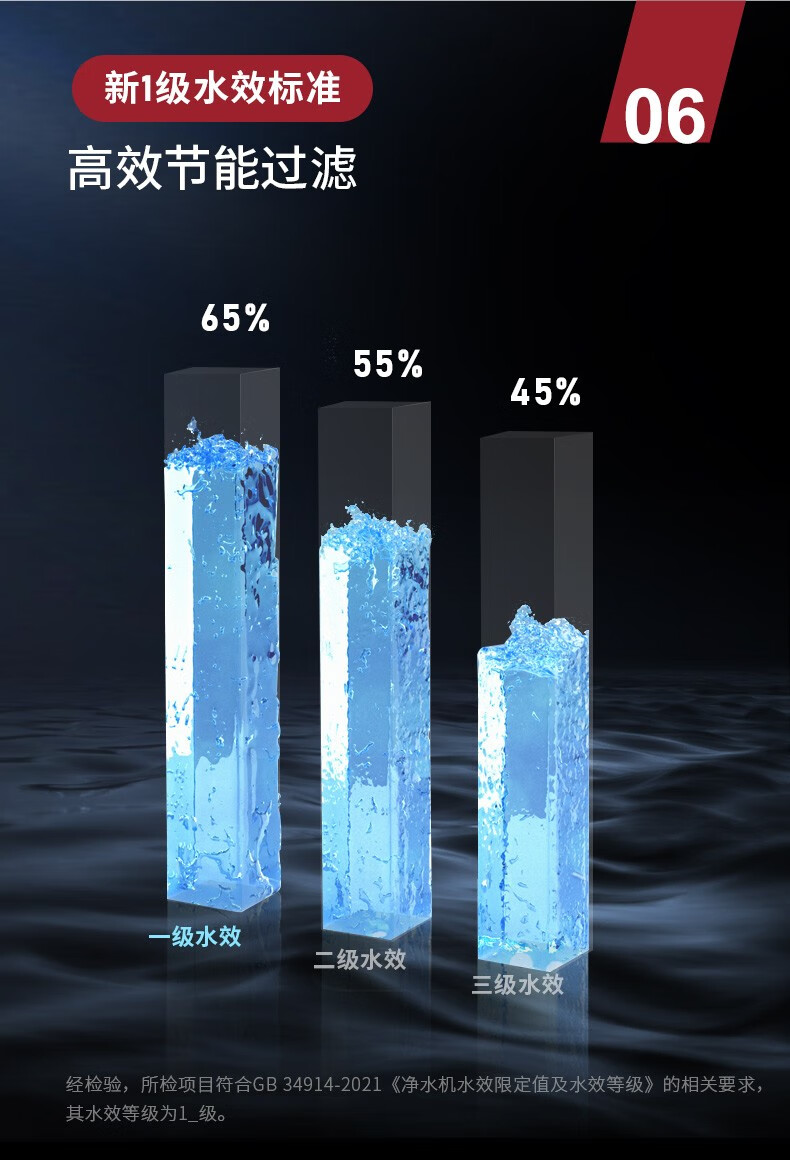 愛瑪特RO反滲透純水機IMT-RS8