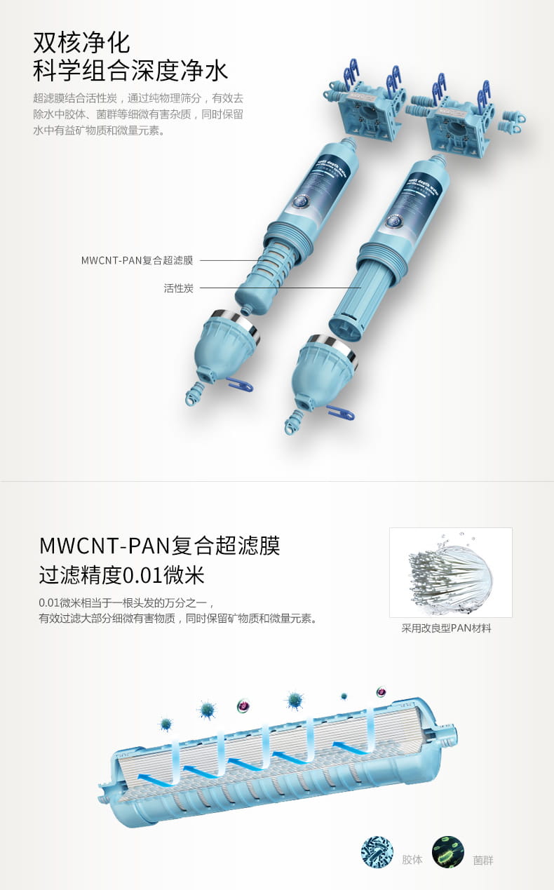 愛瑪特家用廚房超濾凈水機(jī)IMT-V4