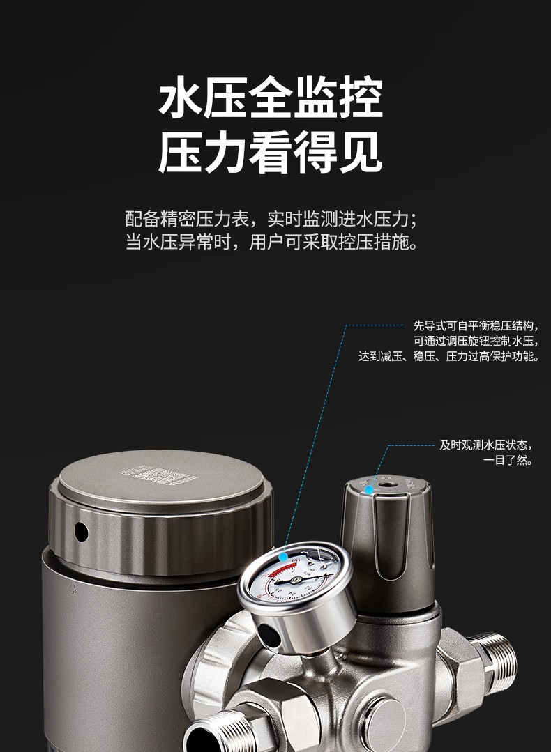 愛瑪特前置過濾器IMT-M4