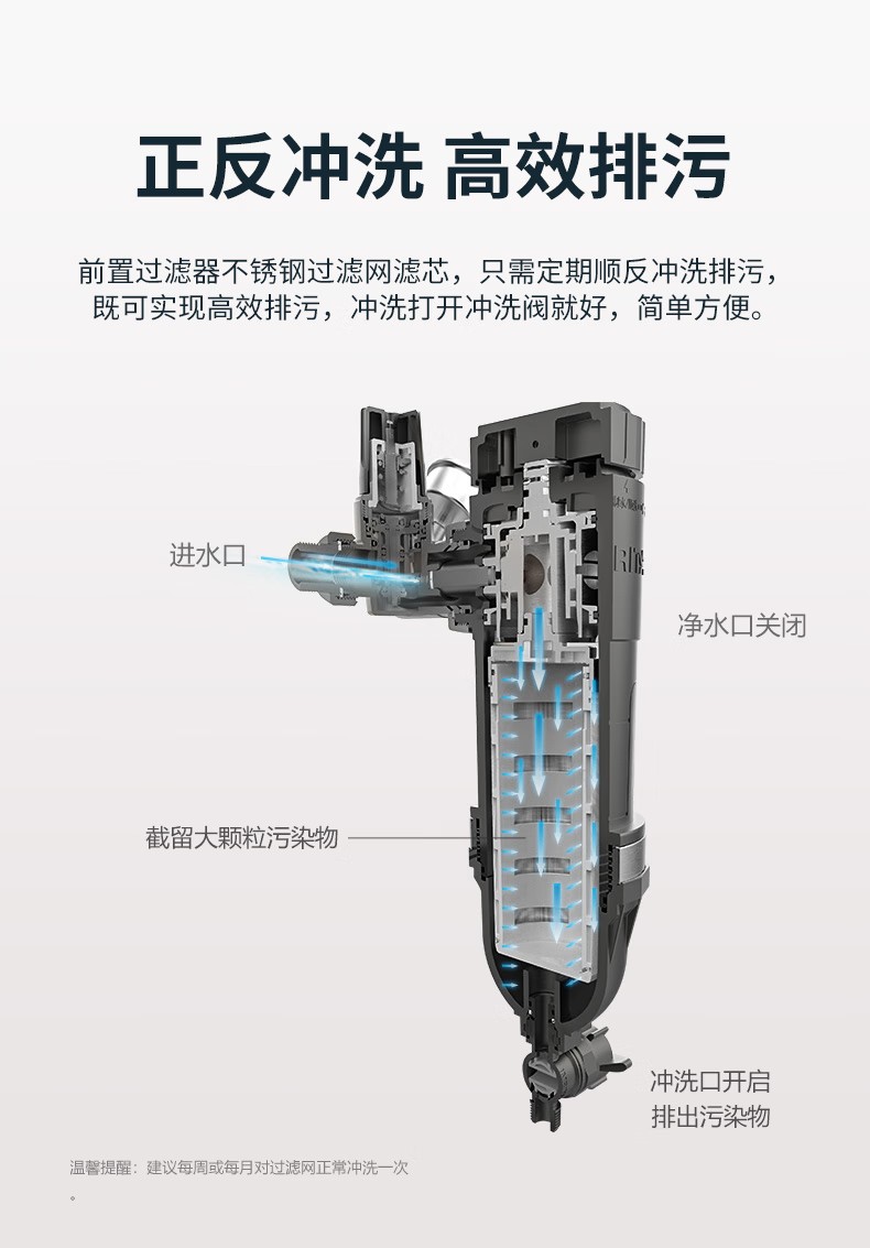 愛瑪特前置過濾器IMT-M4