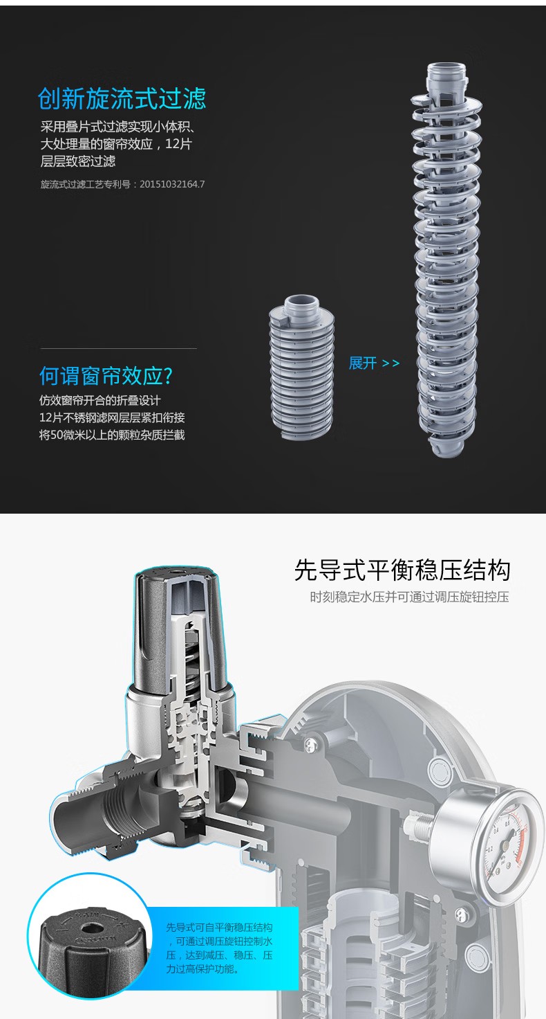 愛瑪特中央前置過濾器IMT-M8