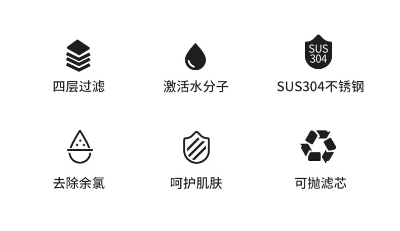 愛(ài)瑪特家用前置沐浴凈水器IMT-J2