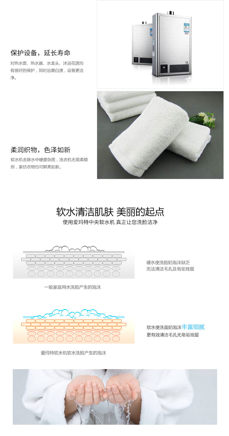 愛瑪特中央智能軟水機IMT-S2