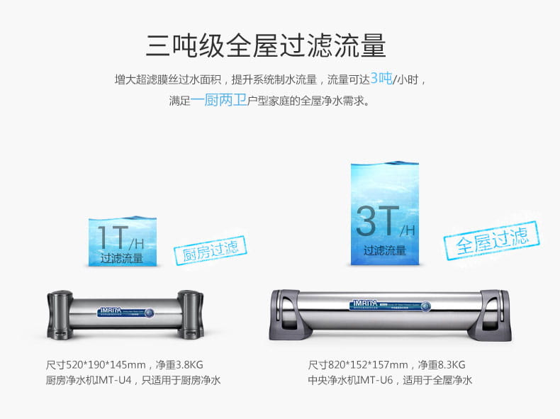 愛(ài)瑪特中央凈水機(jī)IMT-U6 愛(ài)瑪特中央凈水機(jī)IMT-U6